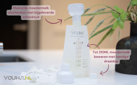 Moedermelk bewaarzakjes met afsluitdop (40 stuks)