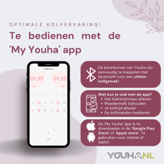 The Ins Gen 1  - Losse motor met app
