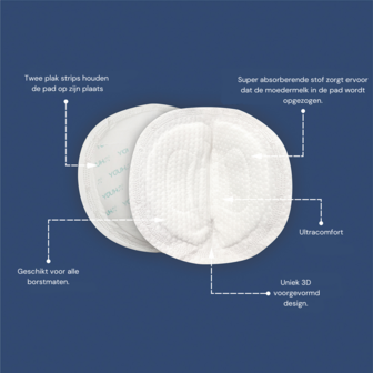 Youha - zoogcompressen (60 of 120 stuks per verpakking)