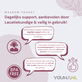 Youha Gen 1 - Dubbele borstkolven met app (24mm)