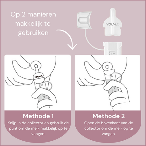 Colostrum collectors (10ML per collector)