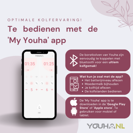 Youha Gen 1 - Dubbele borstkolven met app (24mm)