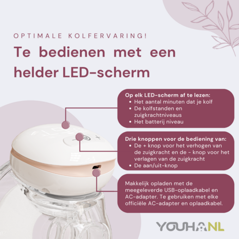 Youha The Next- Dubbelzijdige borstkolf met LED-scherm